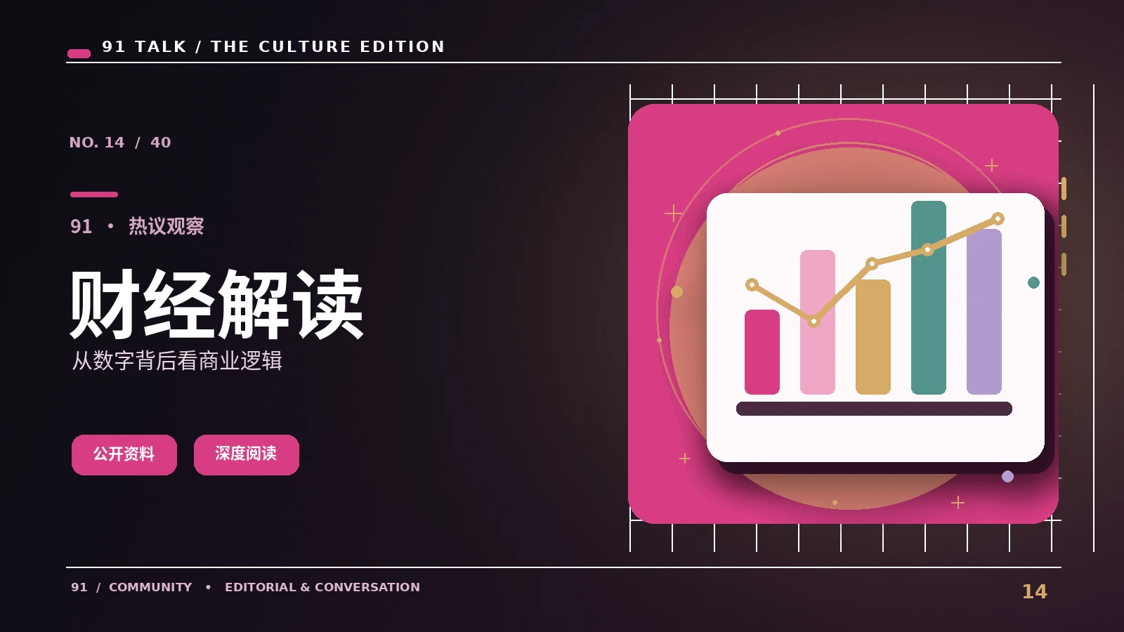 视频产业