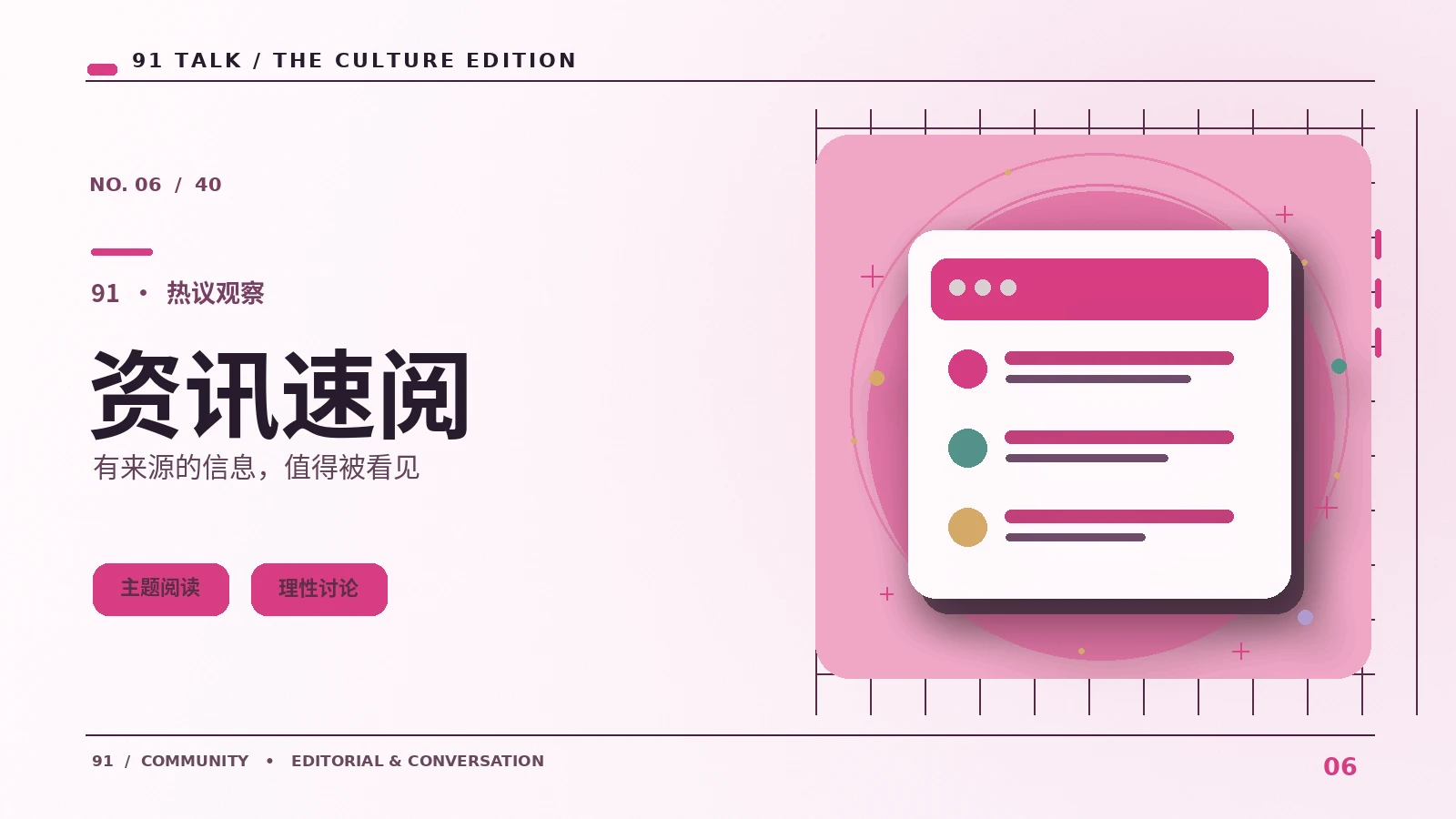 内容快报