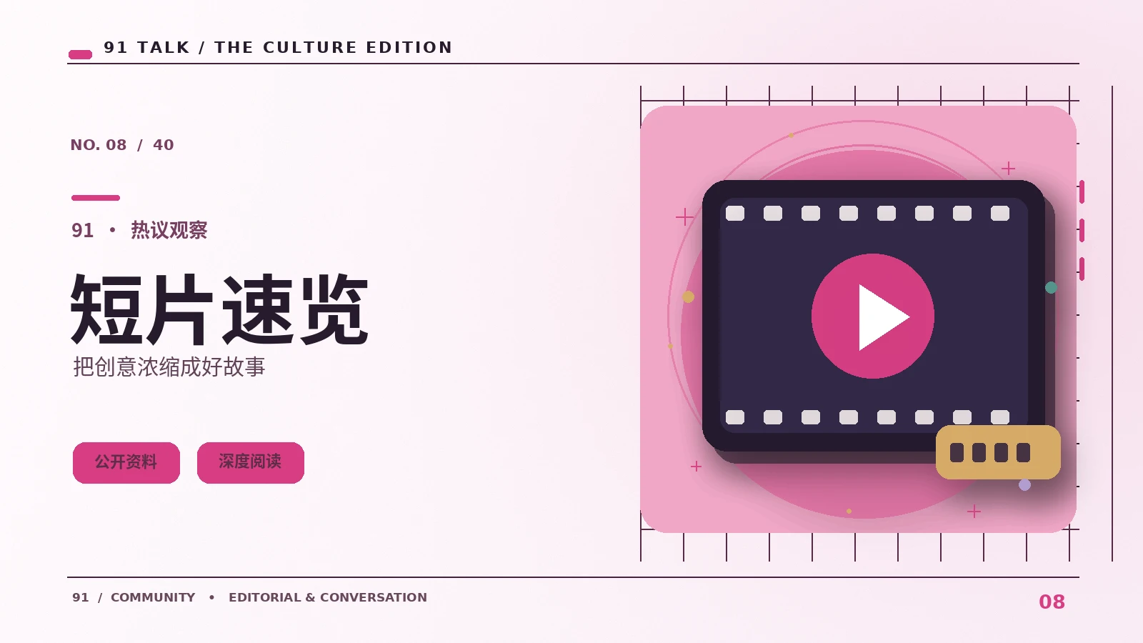 一分钟镜头